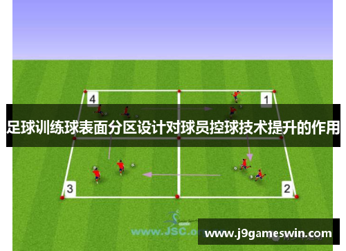 足球训练球表面分区设计对球员控球技术提升的作用