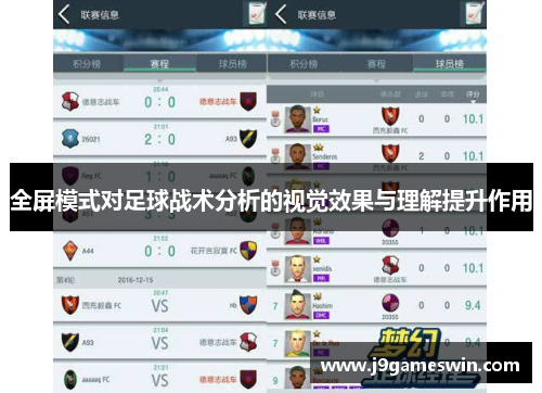 全屏模式对足球战术分析的视觉效果与理解提升作用